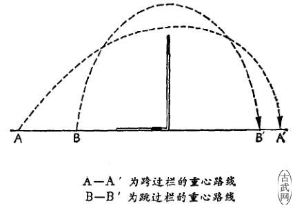 ɱʱǿȥ컹ȥ